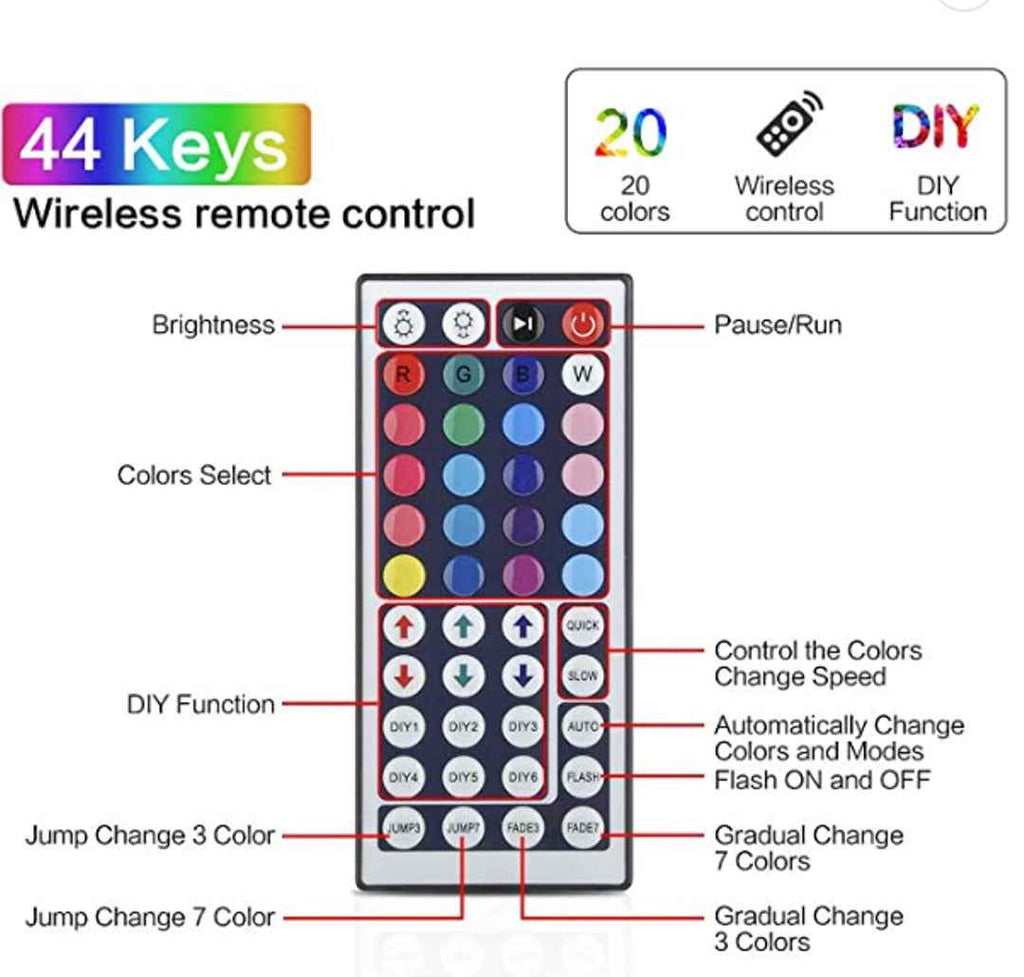 LED Strip Lights, YORMICK 32.8' Waterproof Flexible Tape Lights - HEARTLESS Habits