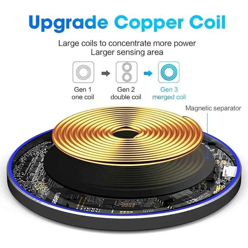 60W Wireless Charger Pad for iPhone & Samsung Phones - HEARTLESS Habits