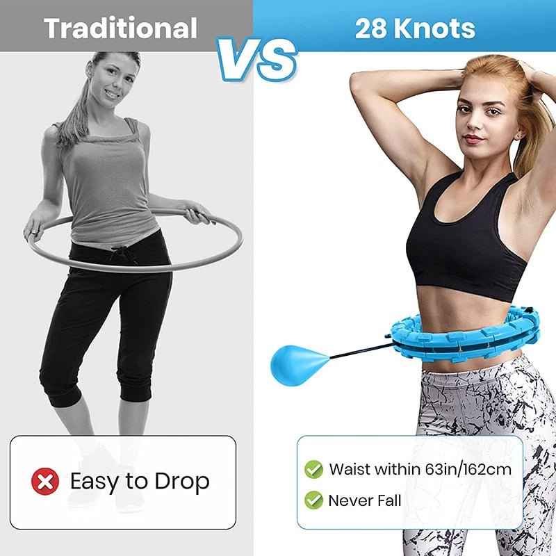 Smart Weighted Fit Hoop - HEARTLESS Habits